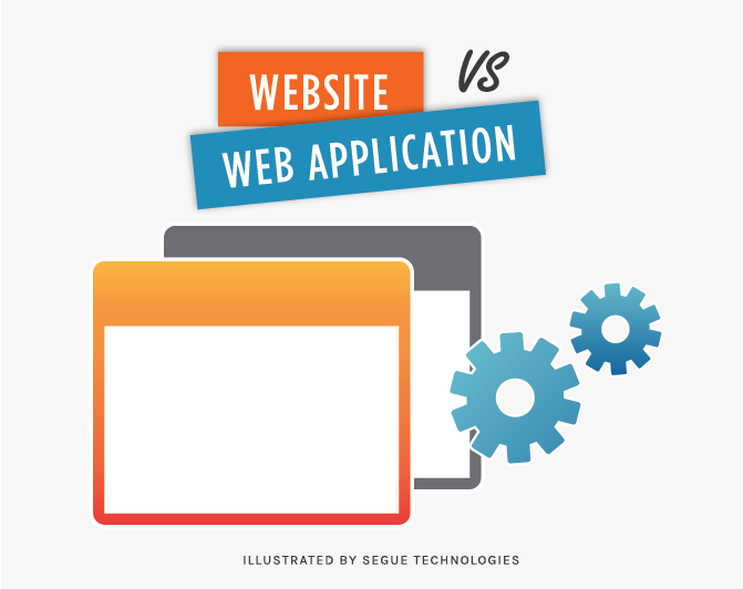 Difference between Website and Web Application (Web App)