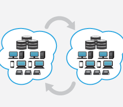 The Three Stages of Disaster Recovery Sites